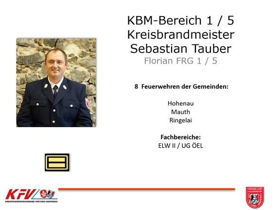 KBM Tauber.png