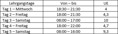 2024-05-23 05_57_47-Vorlagen Lehrgangskatalog.png