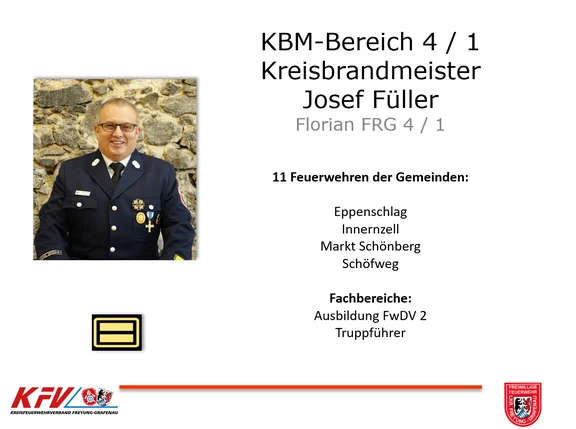 KBM Füller.png